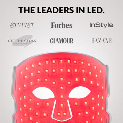 Red Light Therapy Mask