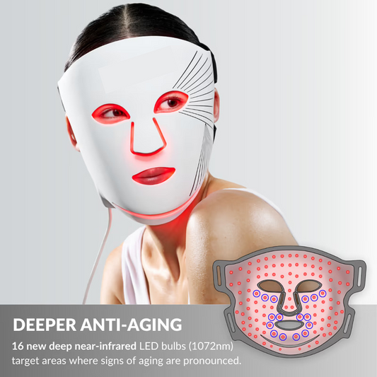 Red Light Therapy Mask